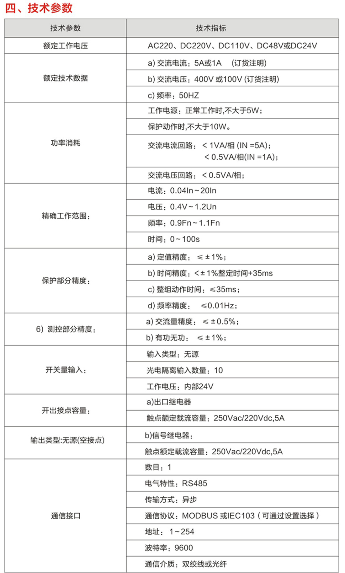 云啟電氣，產品選型手冊_56.jpg