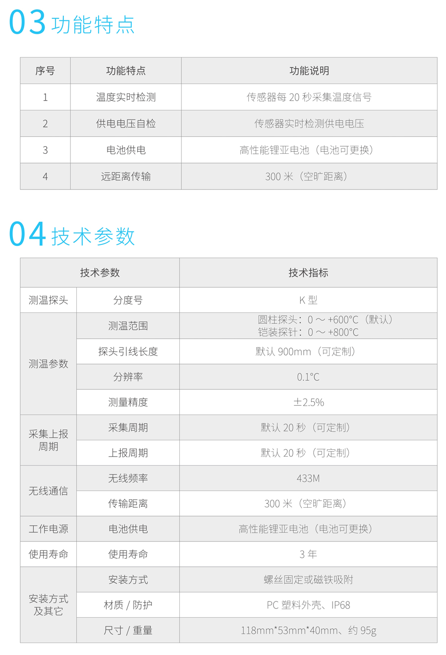 云啟，K型熱電偶溫度傳感器_4.jpg