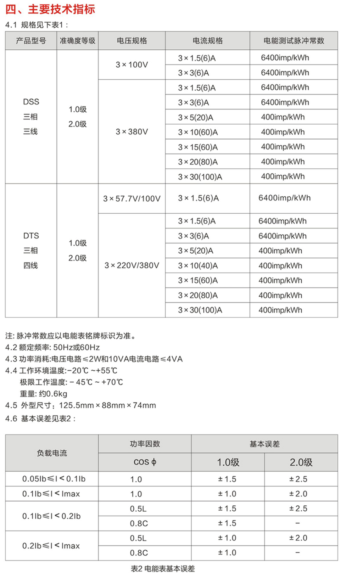 云啟電氣，產品選型手冊_73.jpg