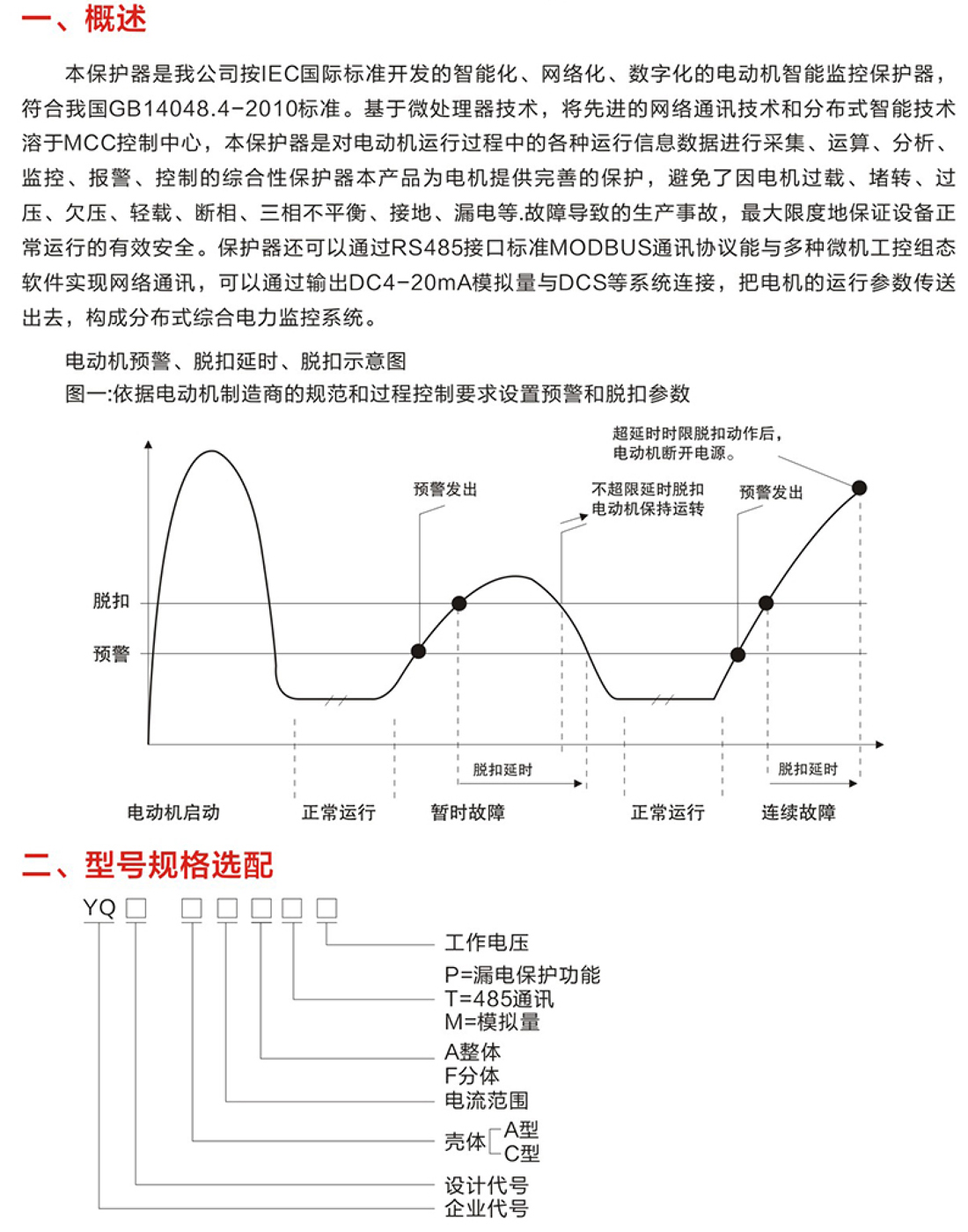 云啟電氣，產品選型手冊_67.jpg