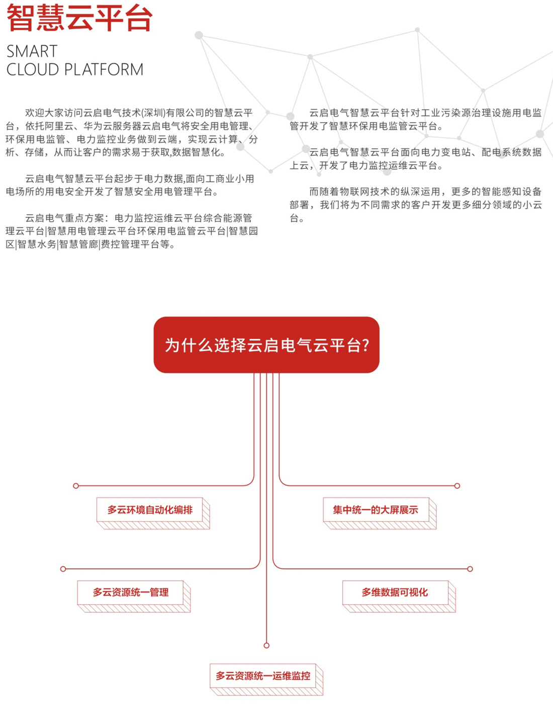 云啟電氣產品樣冊_6.jpg