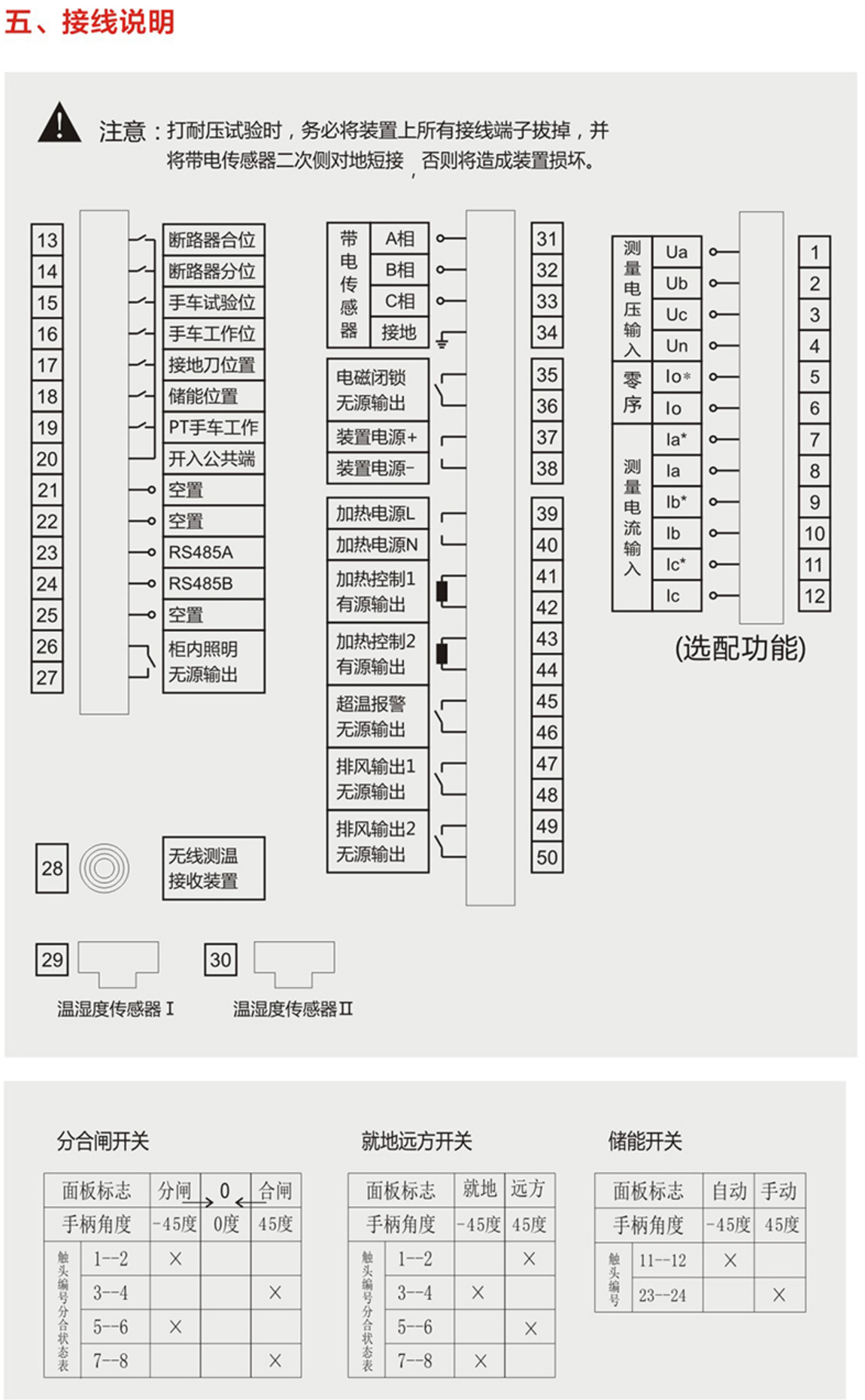 2.云啟產品選型（2022版）_27.jpg