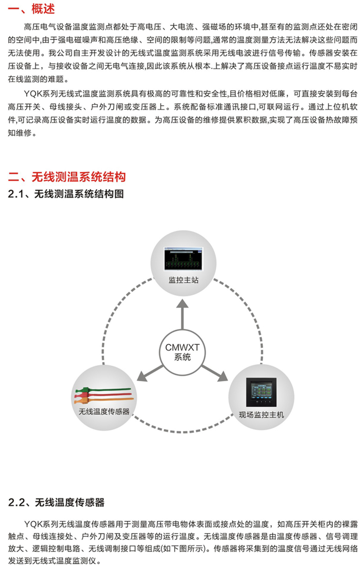 2.云啟產品選型（2022版）_12.jpg