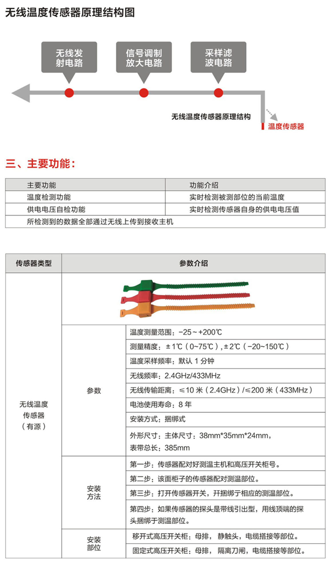 2.云啟產品選型（2022版）_13.jpg