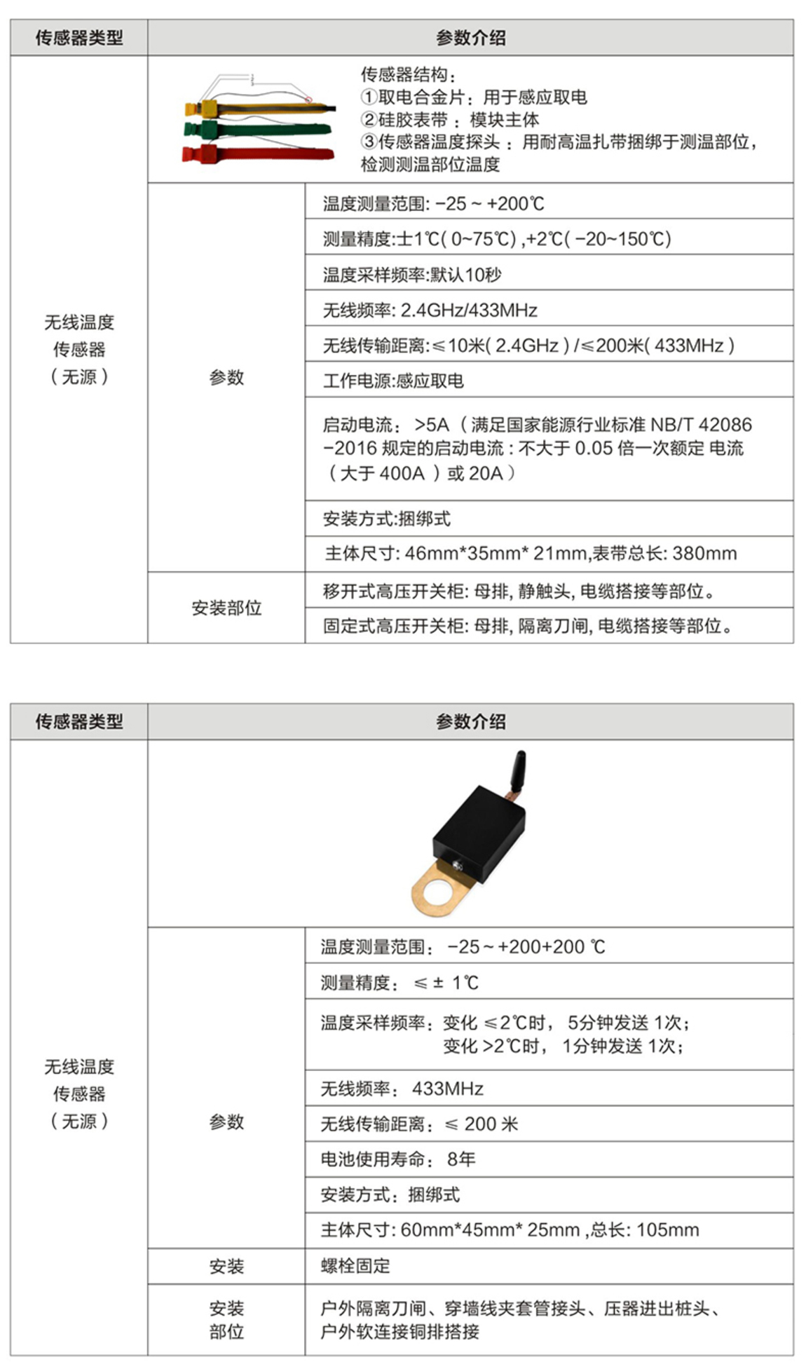 2.云啟產品選型（2022版）_14.jpg