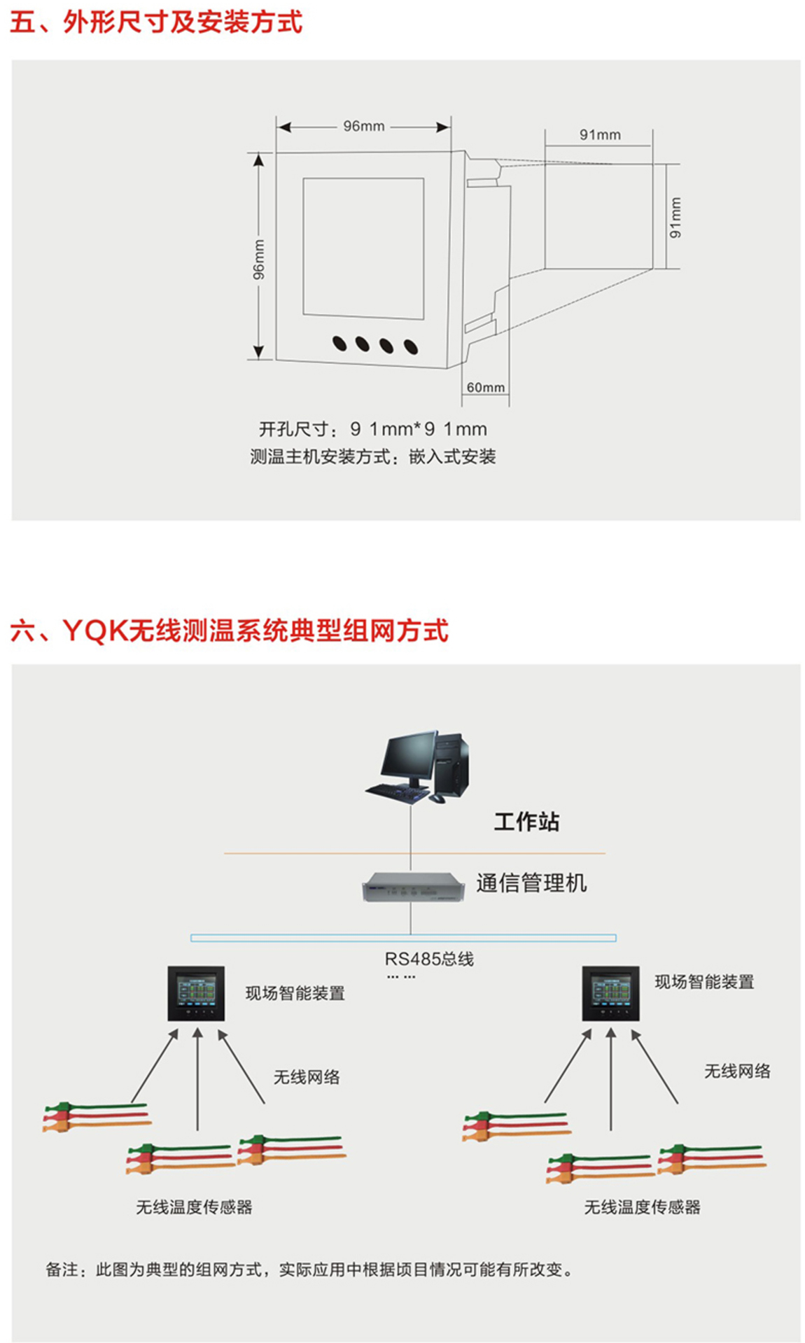 2.云啟產品選型（2022版）_17.jpg