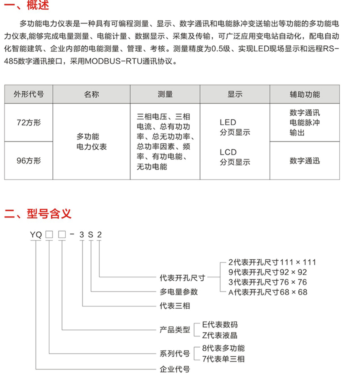 2.云啟產品選型（2022版）_29.jpg