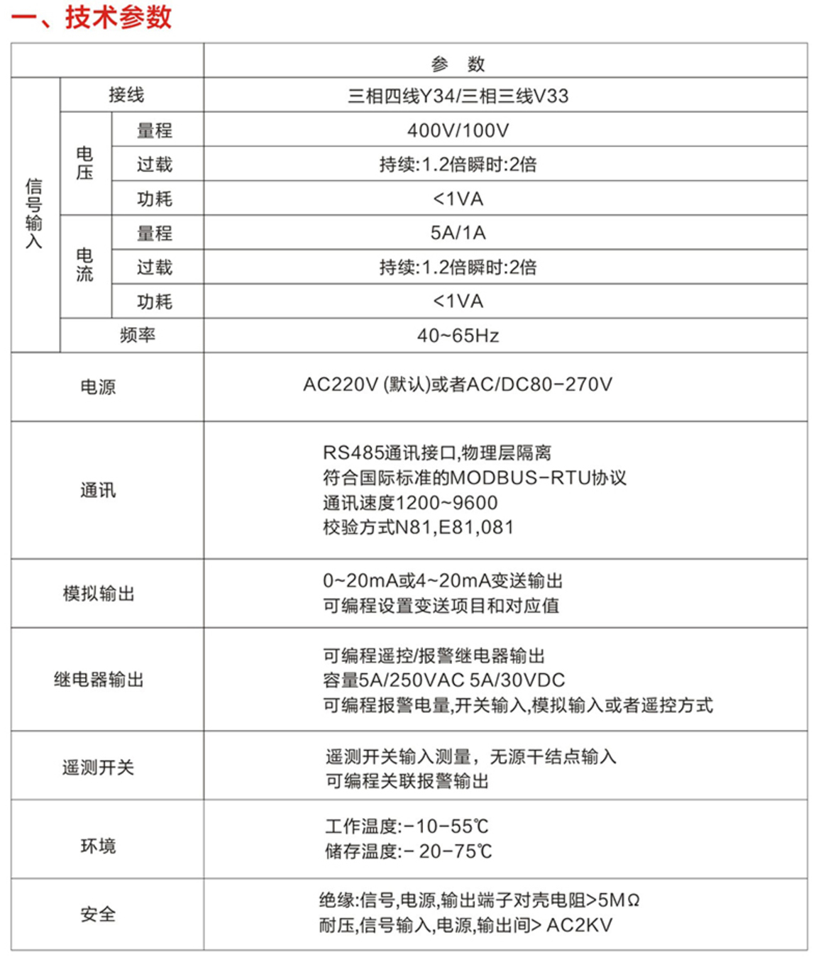 2.云啟產品選型（2022版）_34.jpg