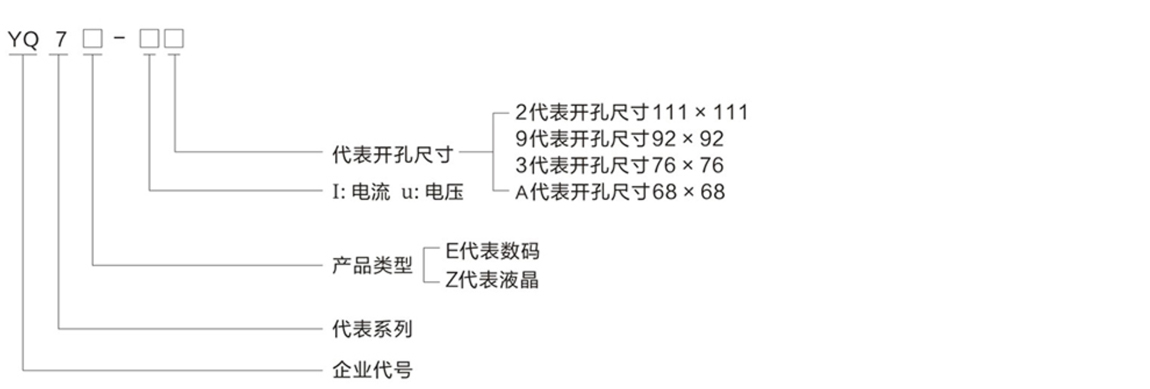 2.云啟產品選型（2022版）_36.jpg