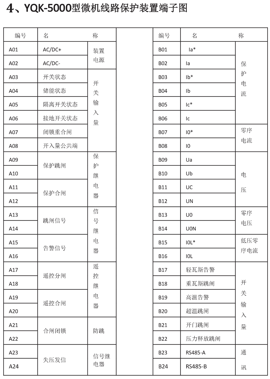 5001系列印刷說明書_11.jpg