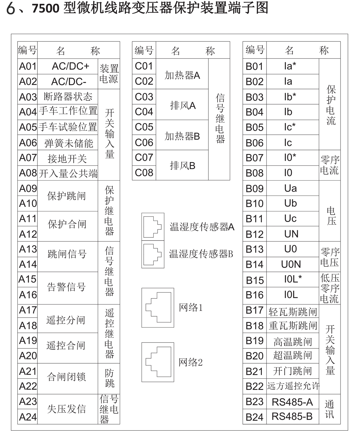 云啟7500系列說明書(3)_6.jpg